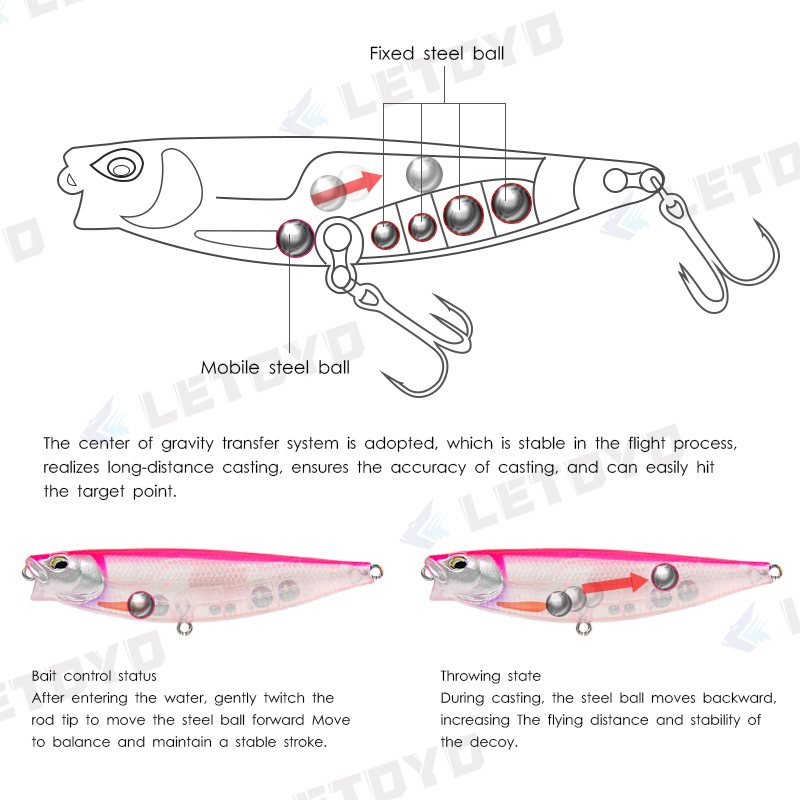 LETOYO 65mm 5g/90mm 10g superf - Fishing Lure Spoon reseña y precio