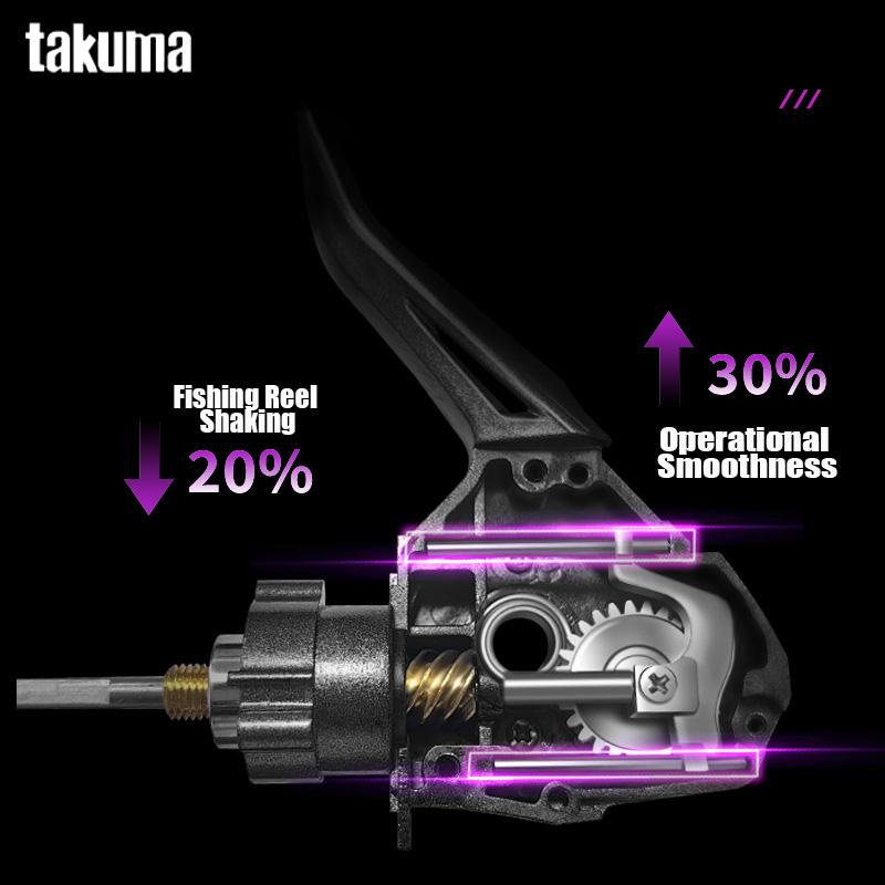 TAKUMA 2025 nuevo carrete gira - Daiwa Reel Bg reseña y precio
