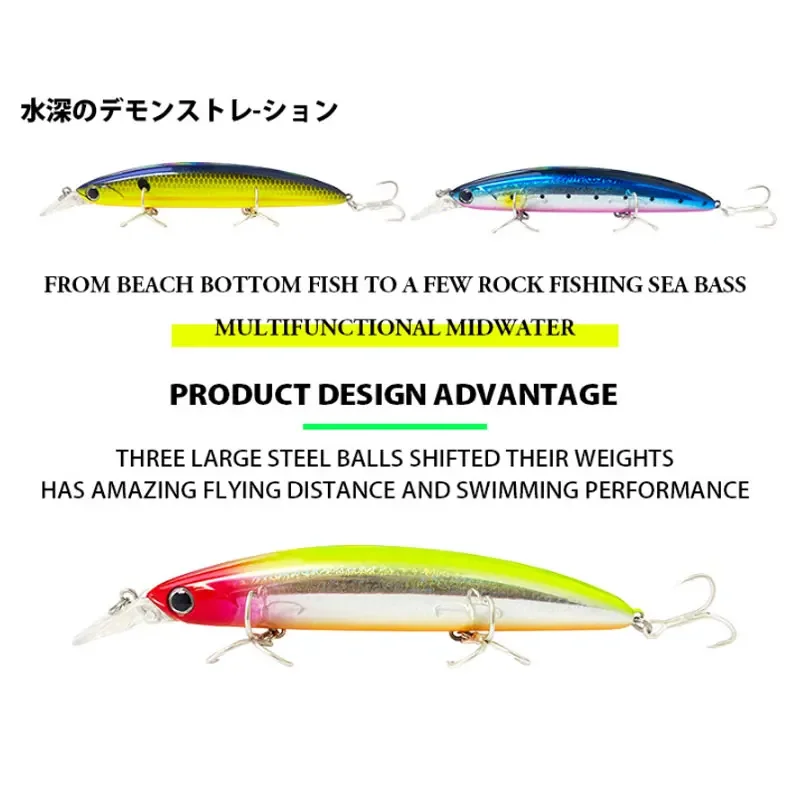 Señuelos de Pesca flotantes pa - Fishing Lure Spoon reseña y precio