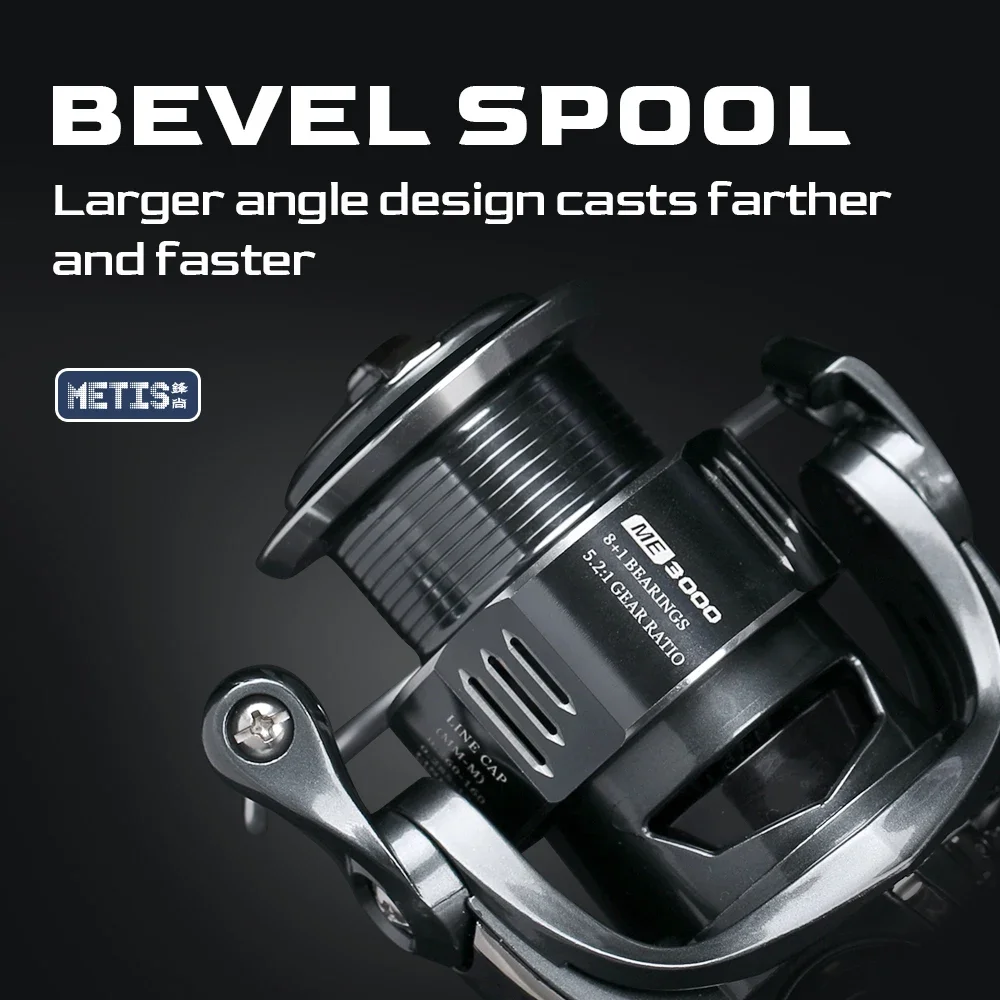 Carrete giratorio versátil TSU - Abu Garcia Reel Max reseña y precio