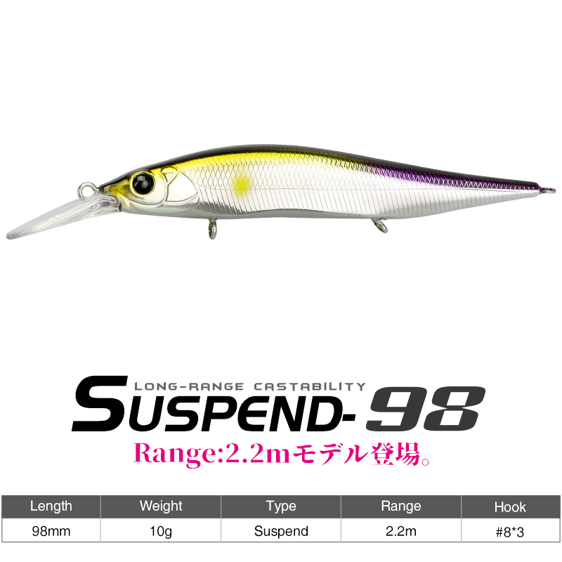 TSURINOYA colgante Minnow Jerk - Fishing Lure Spinnerbait reseña y precio