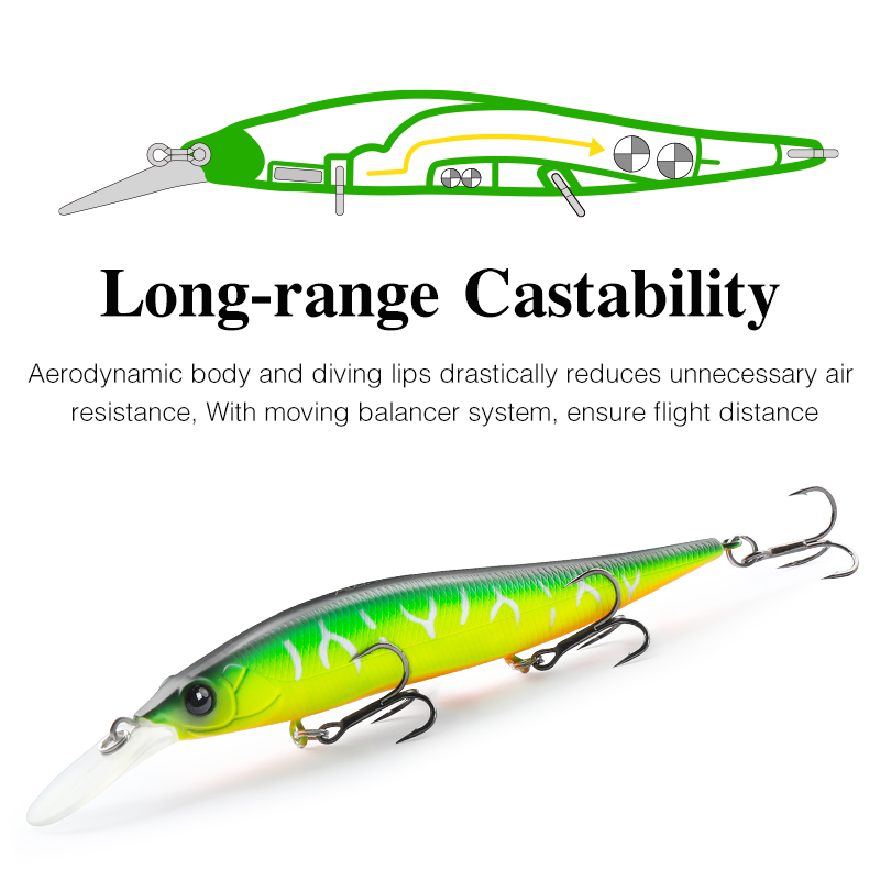 TSURINOYA colgante Minnow Jerk - Fishing Lure Spinnerbait reseña y precio